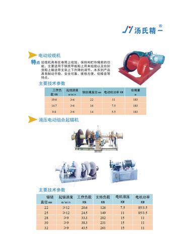 船用甲板机械产品